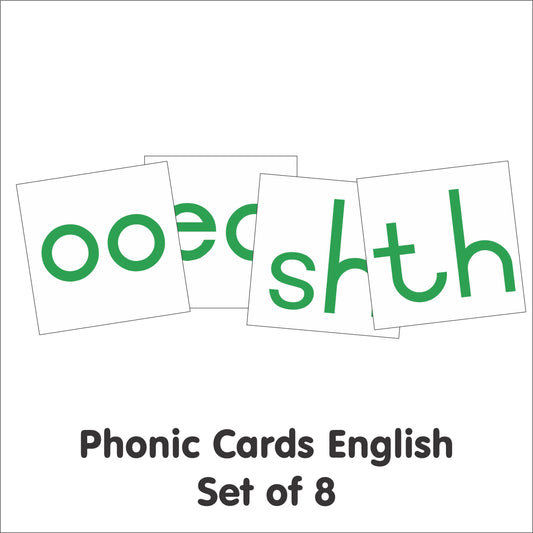 Klanke Blok/ Sound Block Phonic Cards English - Set of 8