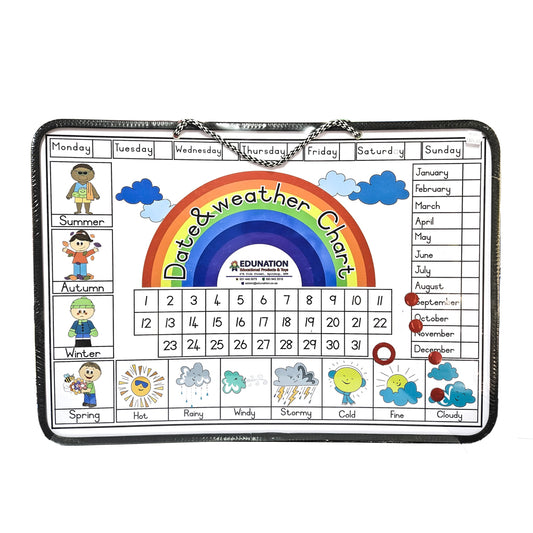Magnetic Date & Weather Board A2(600x420mm) - English