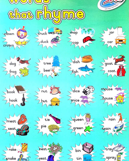 Poster - Words That Rhyme - Edunation South Africa