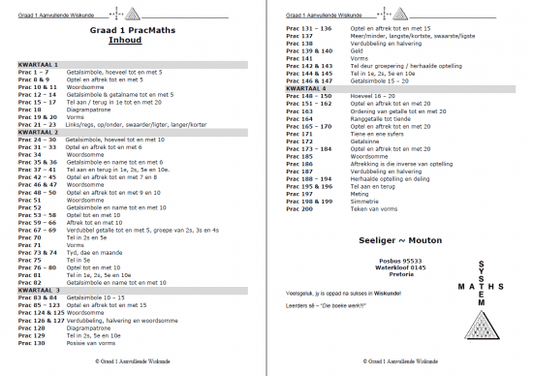 Aanvullende Wiskunde Gr 1 - Edunation South Africa