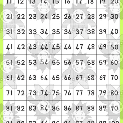 1-100 Block - Single Sided - Edunation South Africa