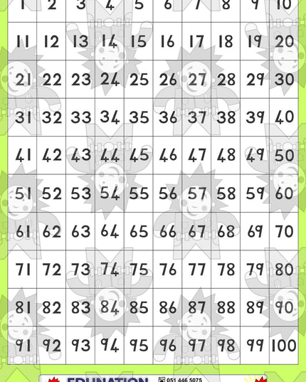 1-100 Block - Single Sided - Edunation South Africa