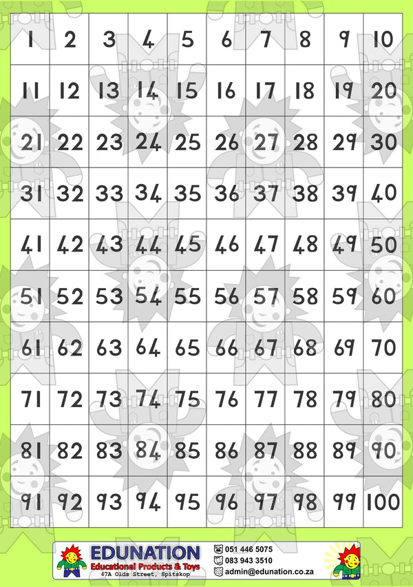 1-100 Block - Single Sided - Edunation South Africa