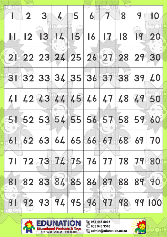 1-100 Block - Double sided
