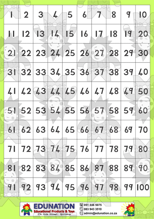 1-100 Block - Single Sided - Edunation South Africa