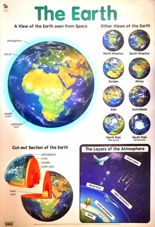 Poster - The Earth - Edunation South Africa