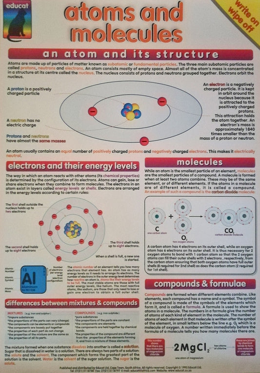 Poster - Atoms & Molecules Edunation South Africa Posters and Charts