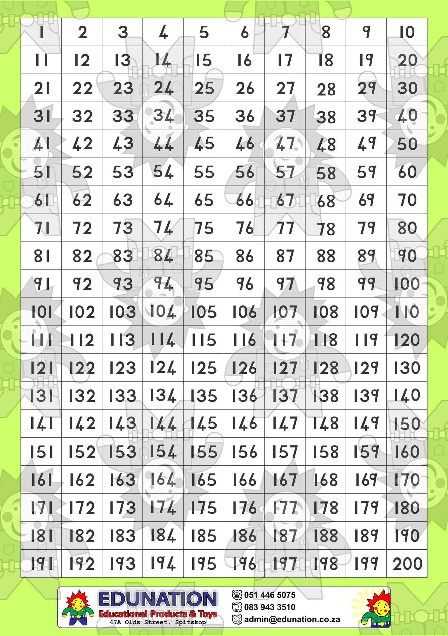 1-200 Block A4 - Single Sided - Edunation South Africa