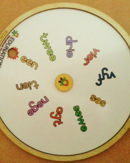 Counting Circle Puzzle - Afrikaans Edunation South Africa Maths & Numeracy