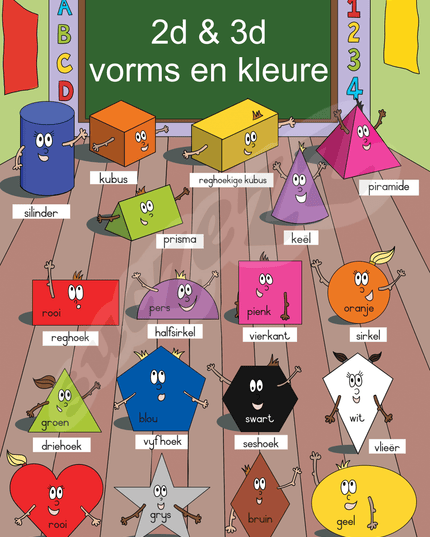 Muurkaart - 2D & 3D Vorms & Kleure Poster