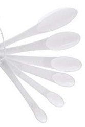 Measuring Spoons Edunation South Africa Maths & Numeracy