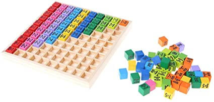 Multiplication Block Board - Edunation South Africa