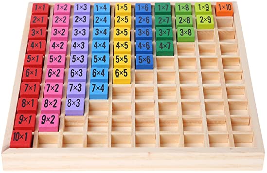 Multiplication Block Board - Edunation South Africa