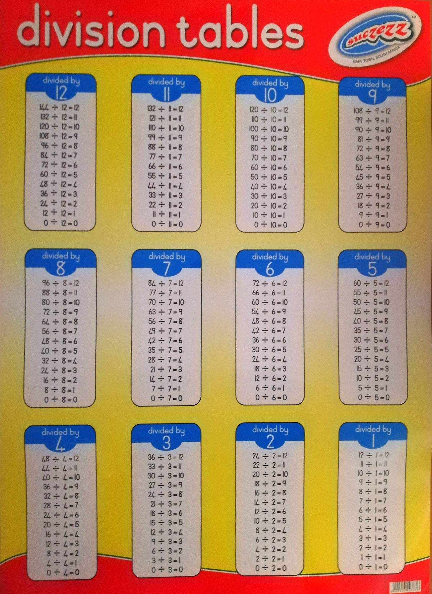 Poster - Division Tables Edunation South Africa Posters and Charts