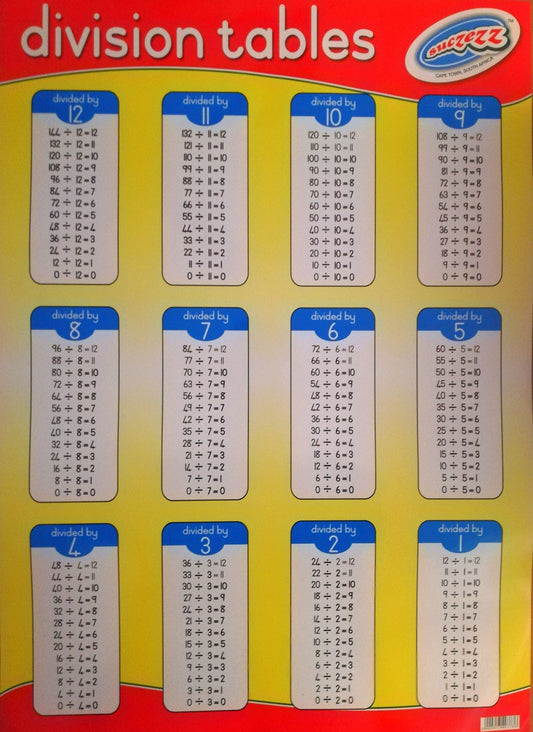 Poster - Division Tables Edunation South Africa Posters and Charts