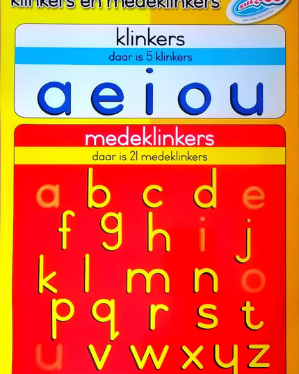 Muurkaart - Klinkers & Medeklinkers