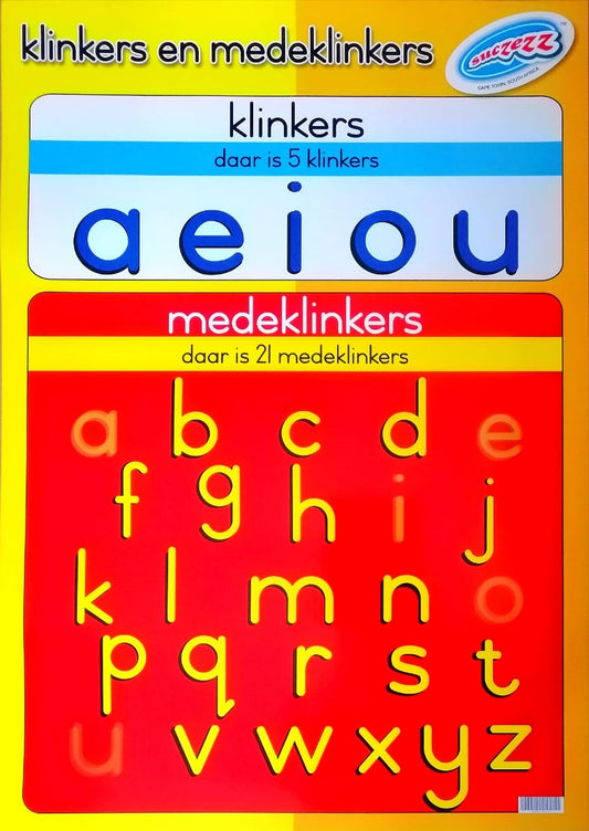 Muurkaart - Klinkers & Medeklinkers