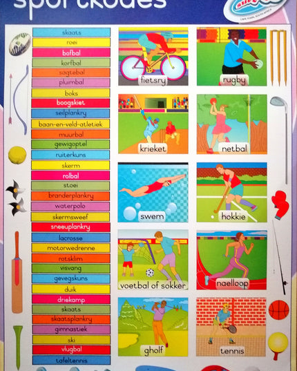 Muurkaart - Sport (Afrikaans)