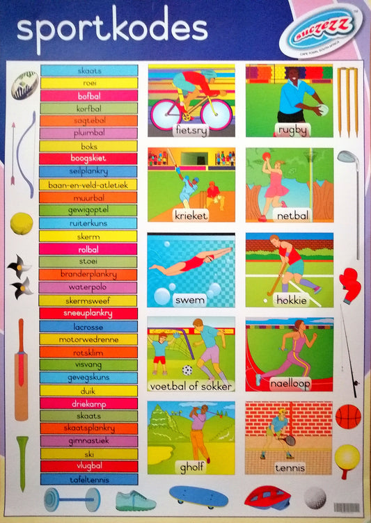 Muurkaart - Sport (Afrikaans)