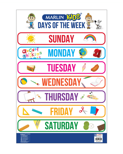 Chart - Days of the week 1