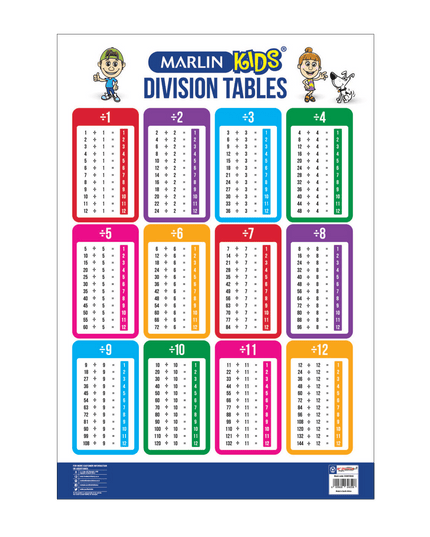 Chart - Division Tables 1