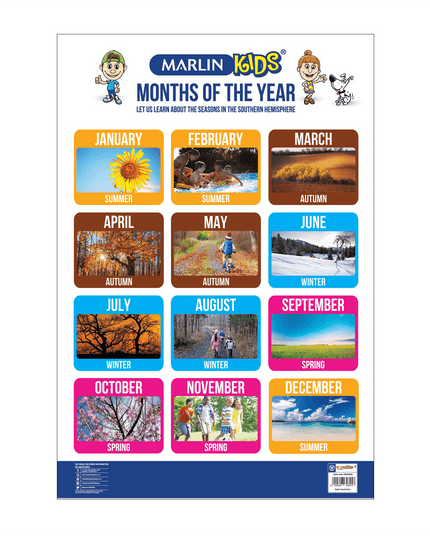 Chart - Months of the Year 1
