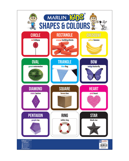 Chart - Shapes and colours 1