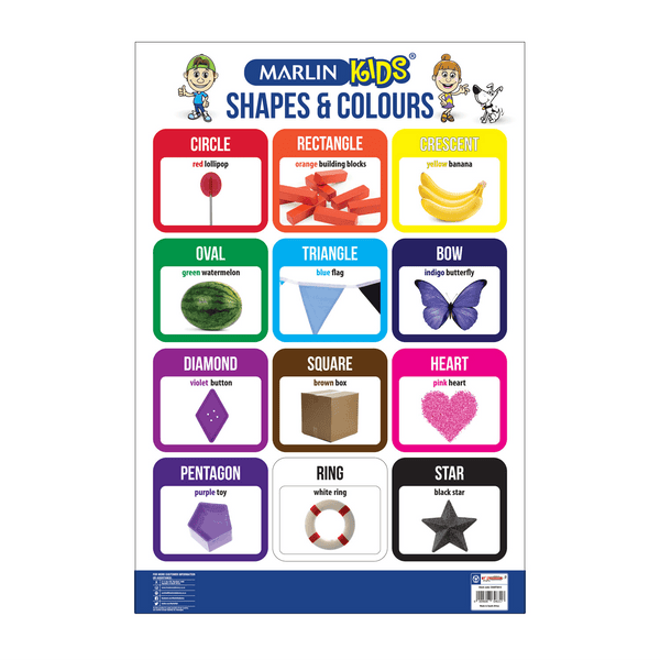 Chart - Shapes and colours 1
