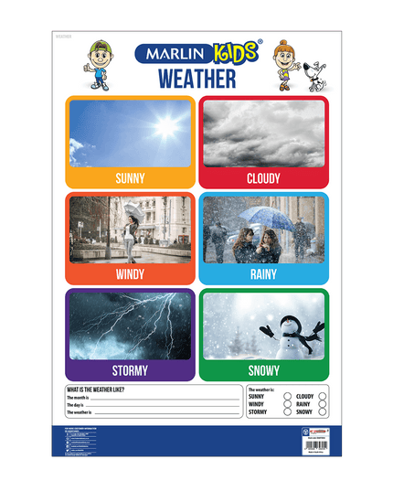 Chart - Weather 1