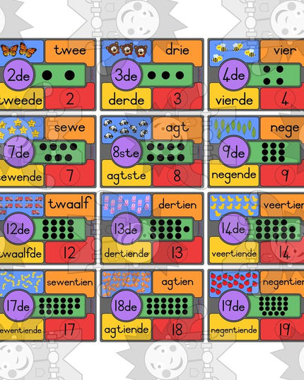 Hooftelwoorde & Rangtelwoorde Kaarte - A4 Ed Edunation South Africa Teacher Tools