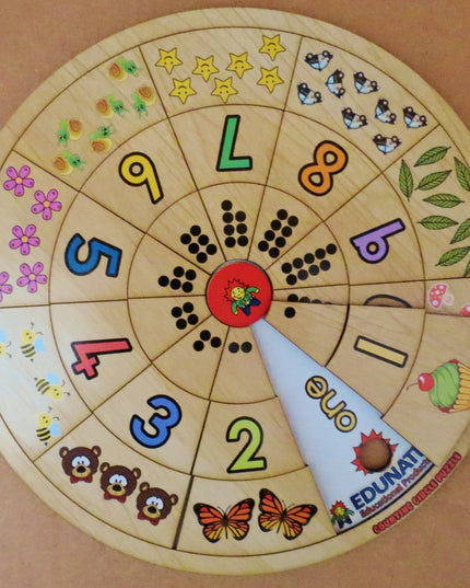 Counting Circle Puzzle - English Edunation South Africa Maths & Numeracy