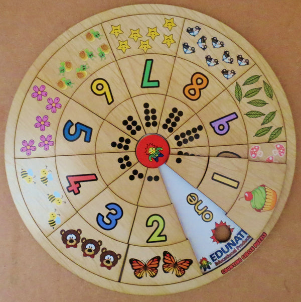 Counting Circle Puzzle - English Edunation South Africa Maths & Numeracy