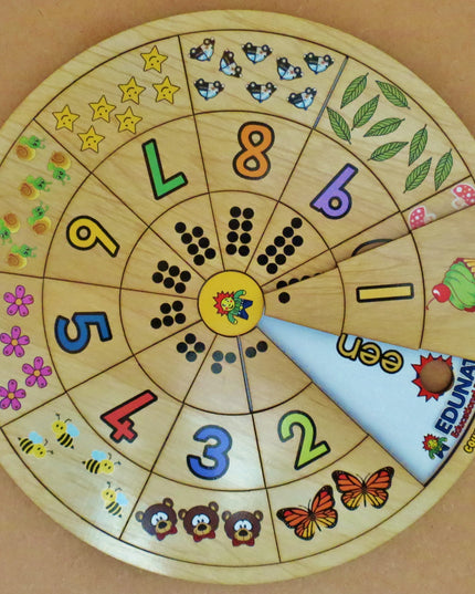 Counting Circle Puzzle - Afrikaans Edunation South Africa Maths & Numeracy