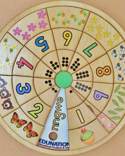 Counting Circle Puzzle - Sotho Edunation South Africa Maths & Numeracy