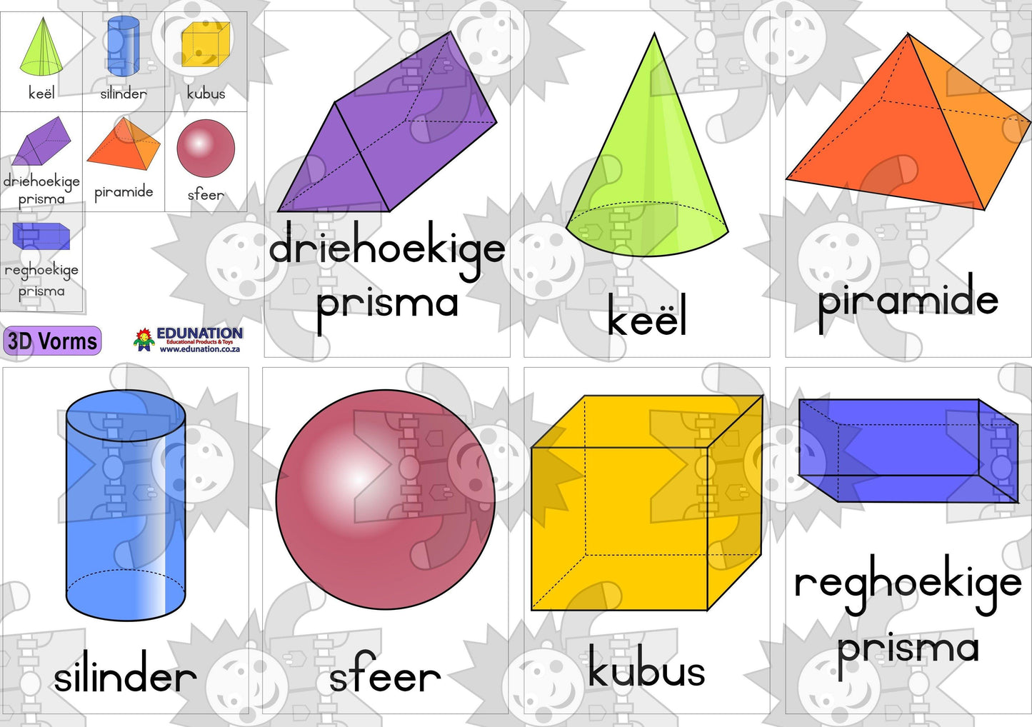 A5 - 3D Vorms ( Afr ) Edunation South Africa Teacher Tools