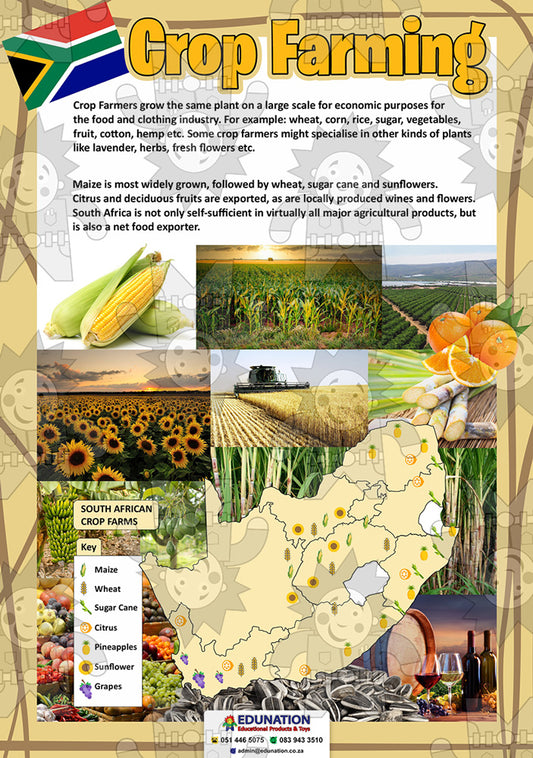 Farming  A3 Poster