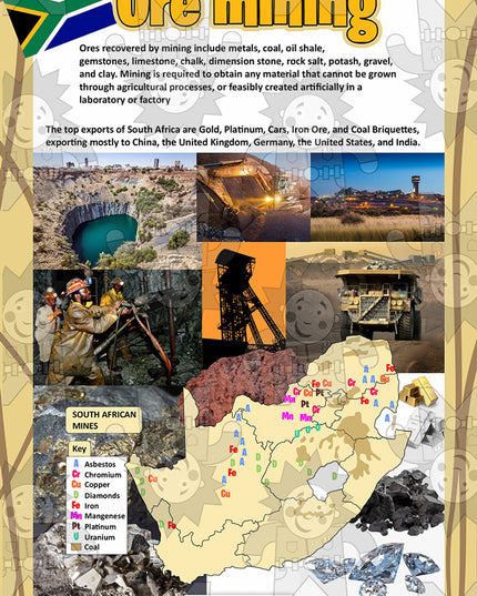 Mining  A3 Poster