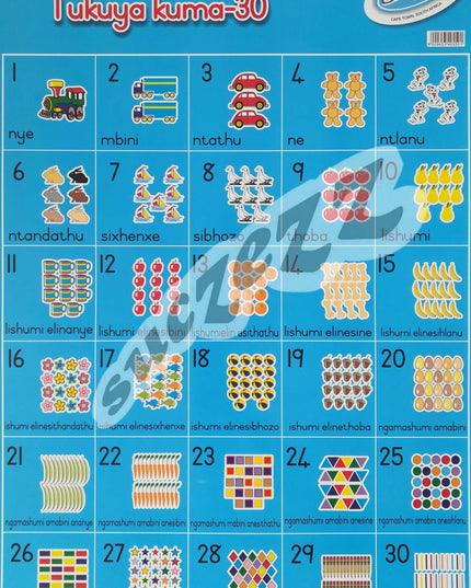 Poster - Amanani Ukusuka Kwisi 1 Ukuyu Kuma 30 (Numbers 1-30) - Xhosa