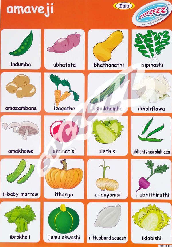 Poster - Amaveji (Vegetables) - Zulu