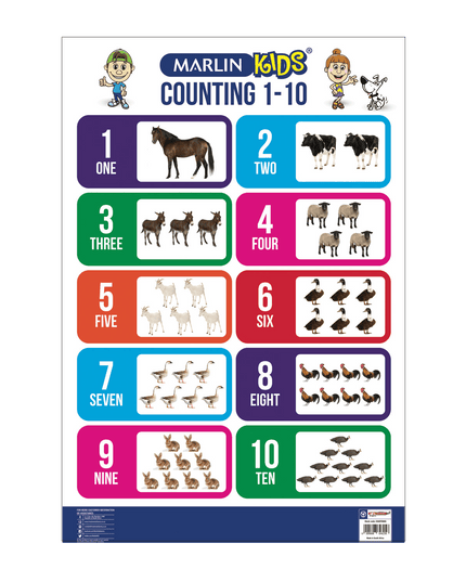 Chart - Counting 1 - 10