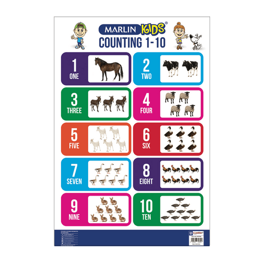 Chart - Counting 1 - 10