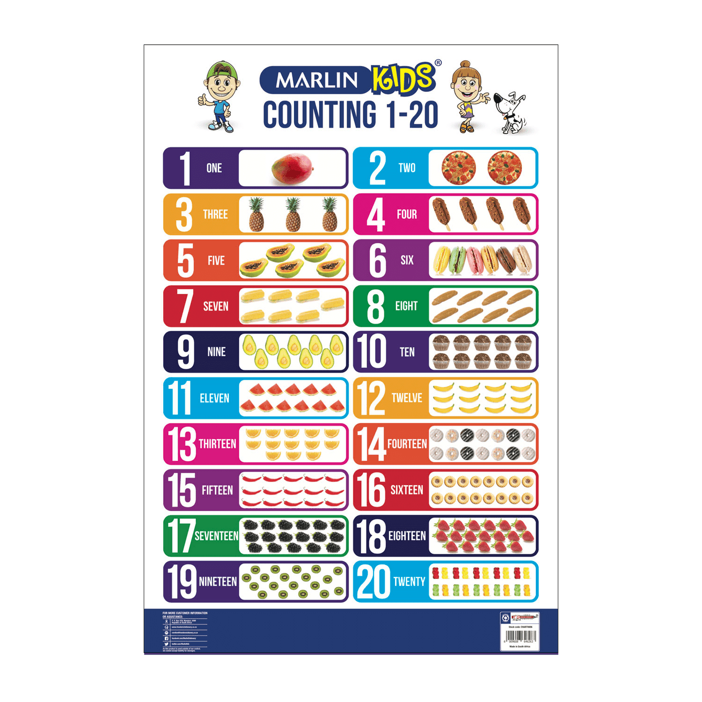 Chart - Counting 1 - 20