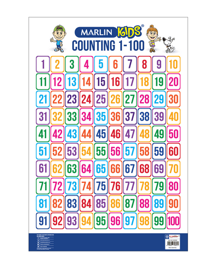 Chart - Counting 1 - 100