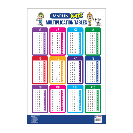 Chart - Multiplication Table 1 - 12