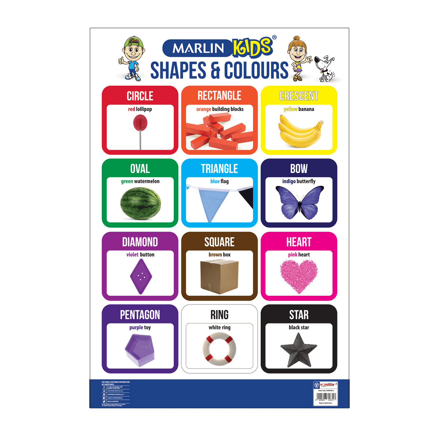 Chart - Shapes and colours