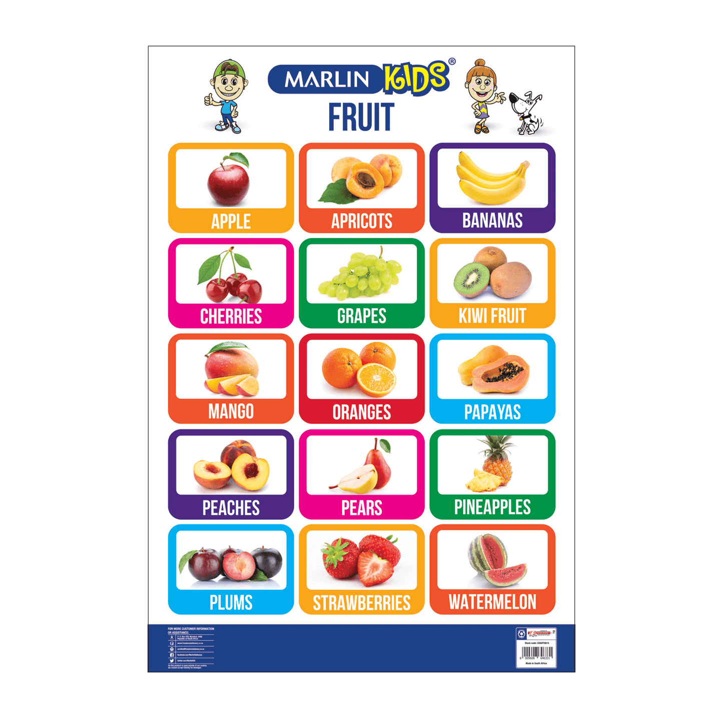 Chart - Fruit