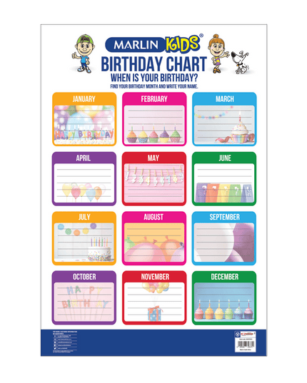 Chart - Birthday
