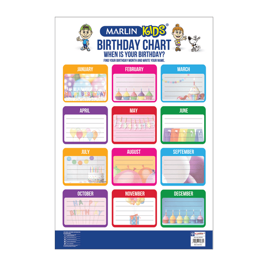 Chart - Birthday