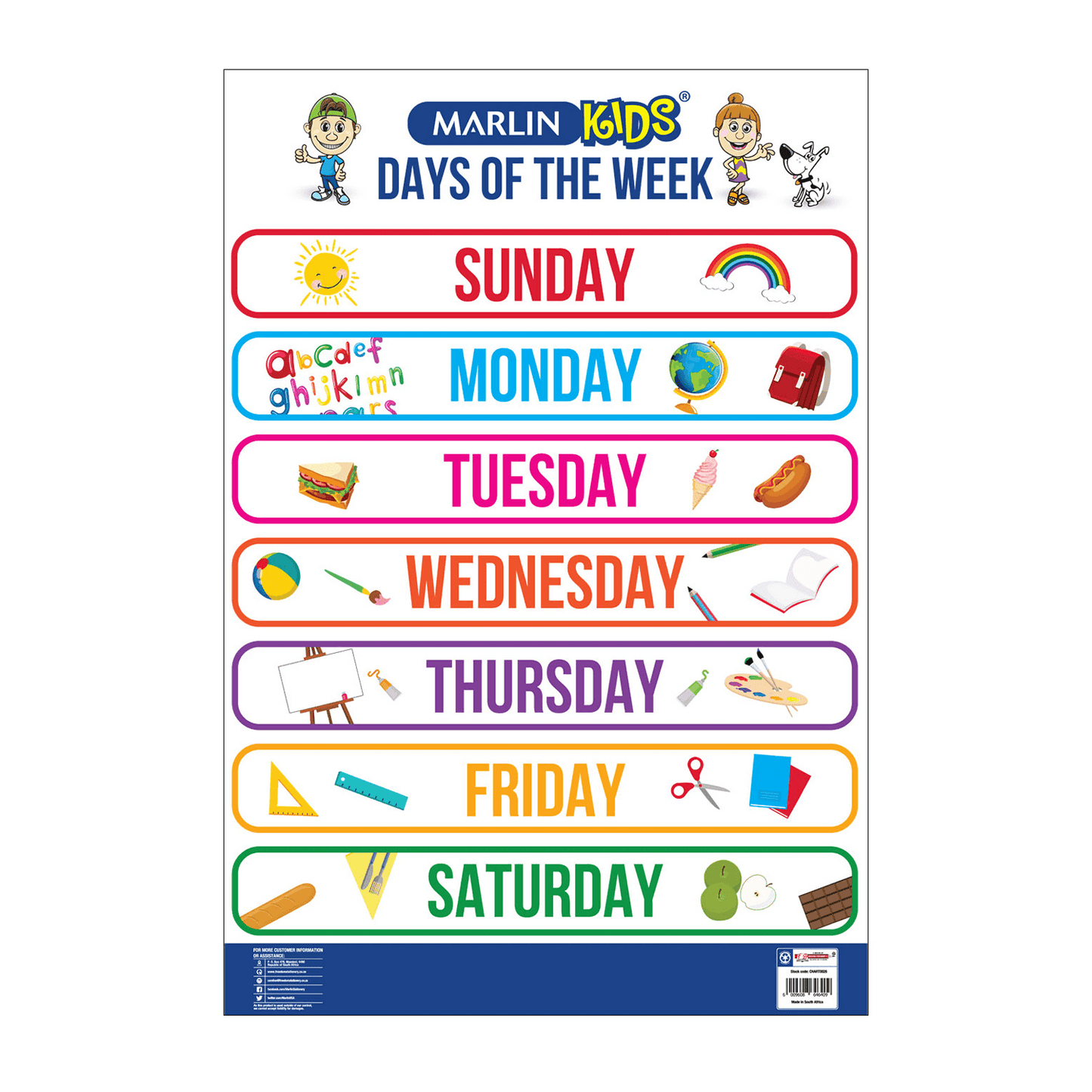 Chart - Days of the week