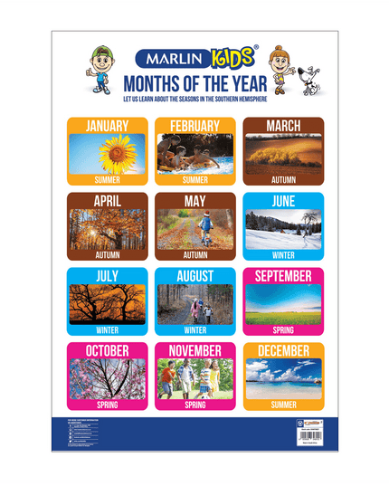 Chart - Months of the Year